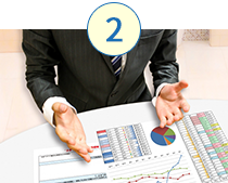 販売価格の決定